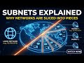 Subnets Explained: Why Networks Are Sliced Into Pieces