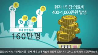 4대 중증의 무서움