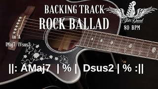 Backing Track Rock Ballad Two Chords Imaj7 Ivsus2 In A