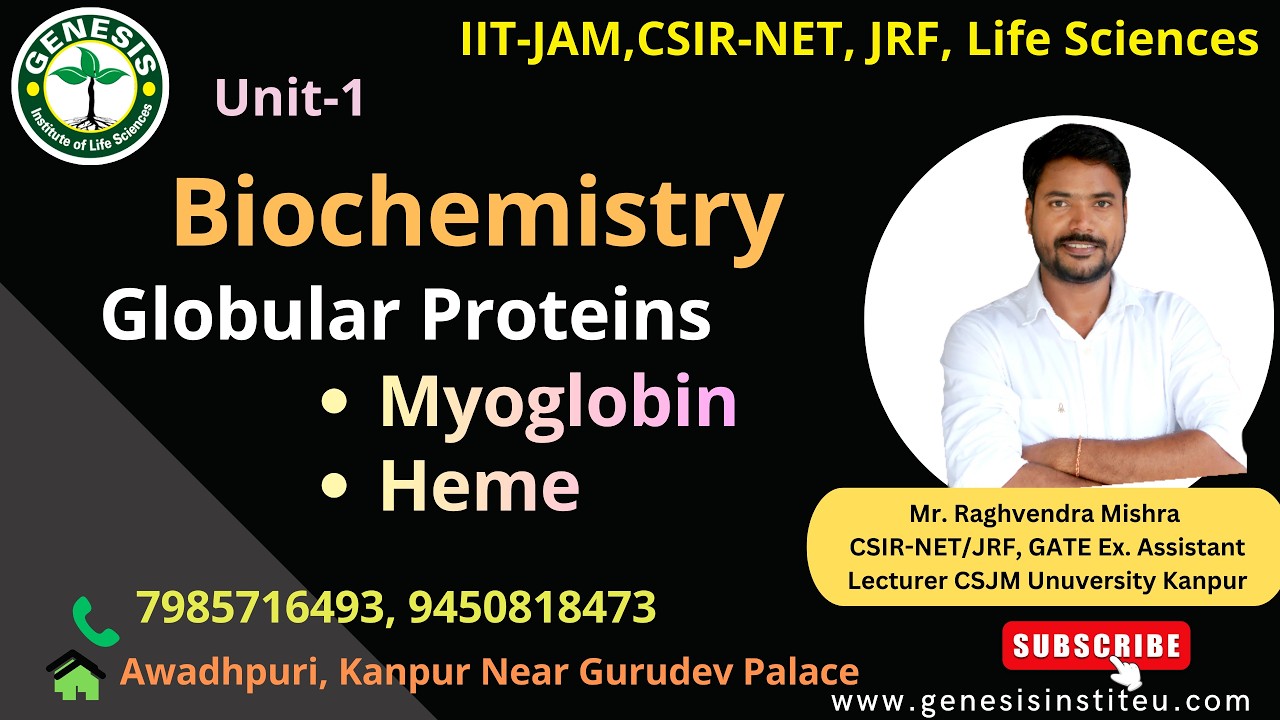 Globular Proteins | Myoglobin & Heme | Biochemistry #genesis_institute#csir # csirnet#lifescience