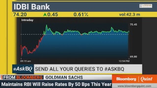 #AskBQ: 20 March 2018