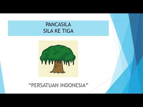 Kelas 2 - PKn Simbol dan Makna Pancasila Sila ke-2 dan ke ...