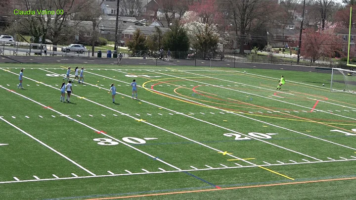 Soccer Highlights Claudia Volino 00 Goal Keeper
