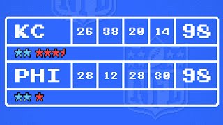 Retro Bowl Predicts Super Bowl 59