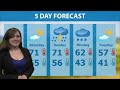 Cedar Valley Today 8th of May 2015 Full Show