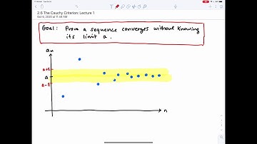 2.6 The Cauchy Criterion: Introduction