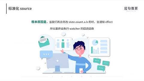 Vue.js 3.0 核心源码解析：2.05 | 侦听器：侦听器的实现原理和使用场景是什么？（上）