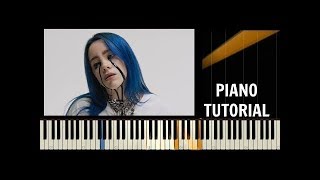 Billie Eilish - When the party's over - Piano Cover / Tutorial (Easy - Synthesia)