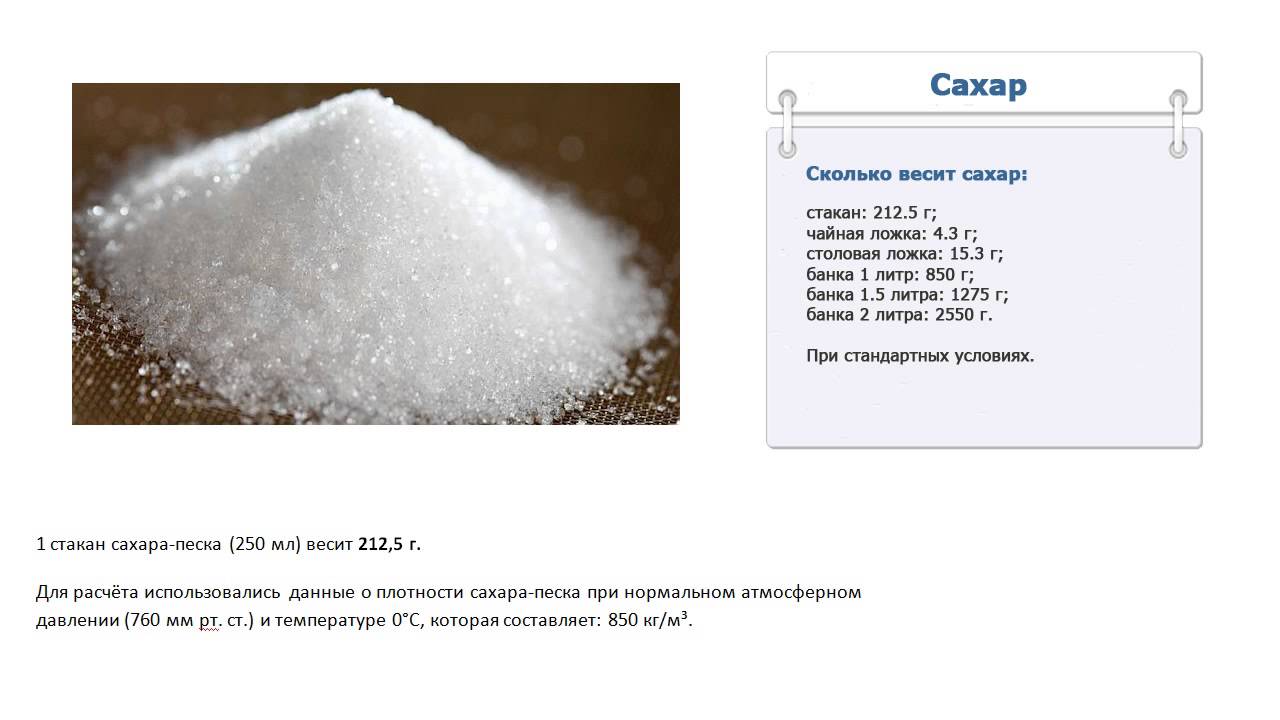 Сколько сахара в 1 кубике. Сколько грамм сахарного песка в литровой банке. Сколько грамм сахара в 1 литре банке. Сколько килограмм сахара в литровой банке. 1 Кг сахара сколько весит.