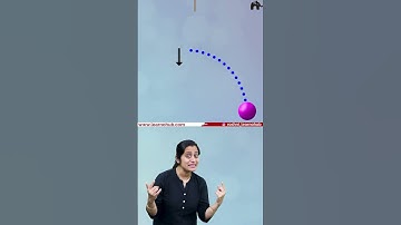 Physics numericals with Roshni Mam #concepthogacrystalclear #class11PhysicsLawsofMotion