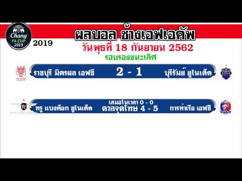 ผลบอลสด ช้างเอฟเอคัพ 18/9/62 รอบรองชนะเลิศ ราชบุรี มิตรผล ควง การท่าเรือ เอฟซี เข้ารอบชิง