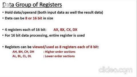 Register model of Intel 8086 Microprocessor: Data group of registers