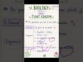 Plant Kingdom Class 11 Biology Notes | Sexual Reproduction in Algae | NCERT Chapter 3 | part 3