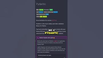 Awesome Python Libraries #shorts #coding #viralvideo #programming #technology #python