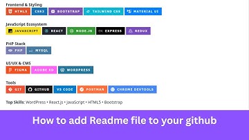 How to Add README File to Your GitHub Profile (Step-by-Step Tutorial)