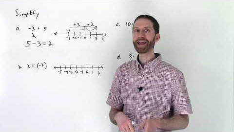 Adding Integers with Different Signs