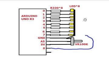 ARDUINO #500 INPUT OUTPUT ANALOG ไฟวิ่งกระพริบปรับความเร็วได้