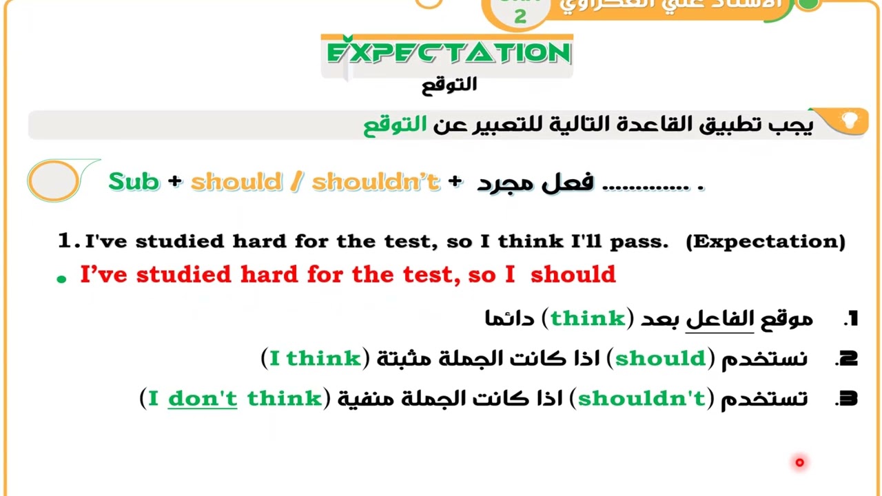 التوقع سادس اعدادي جديد