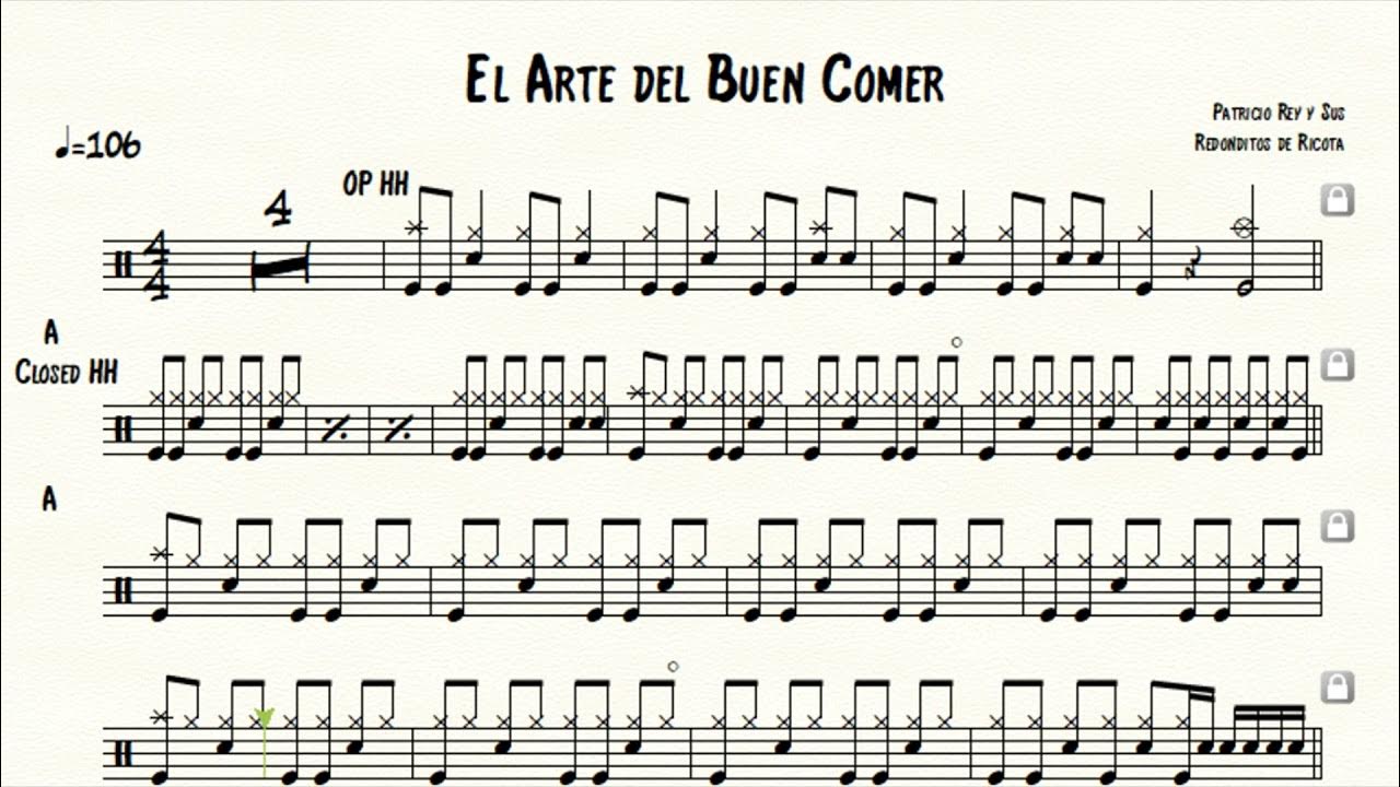Patricio Rey y Sus Redonditos de Ricota - El Arte del Buen Comer - Partitura Bateria (Drum sheet) Patricio Rey y Sus Redonditos de Ricota - El Arte del Buen Comer - Partitura Bateria (Drum sheet)