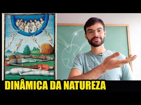 Reencarnação, Química do Corpo, Influxo e Exalação (Alquimia)