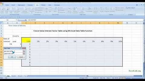 MS Excel Data table and Future value Interest factor table