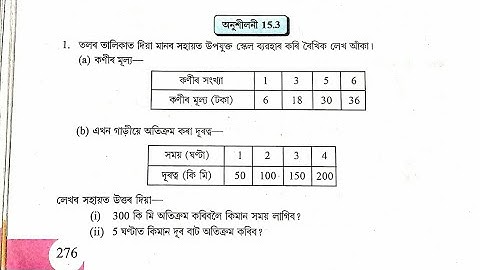 Q.1 (a), (b), (c)||ex--15.3||class 8 maths chapter 15 explain in assamese||scert