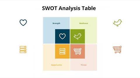 SWOT Analysis Diagram Animated PowerPoint Templates