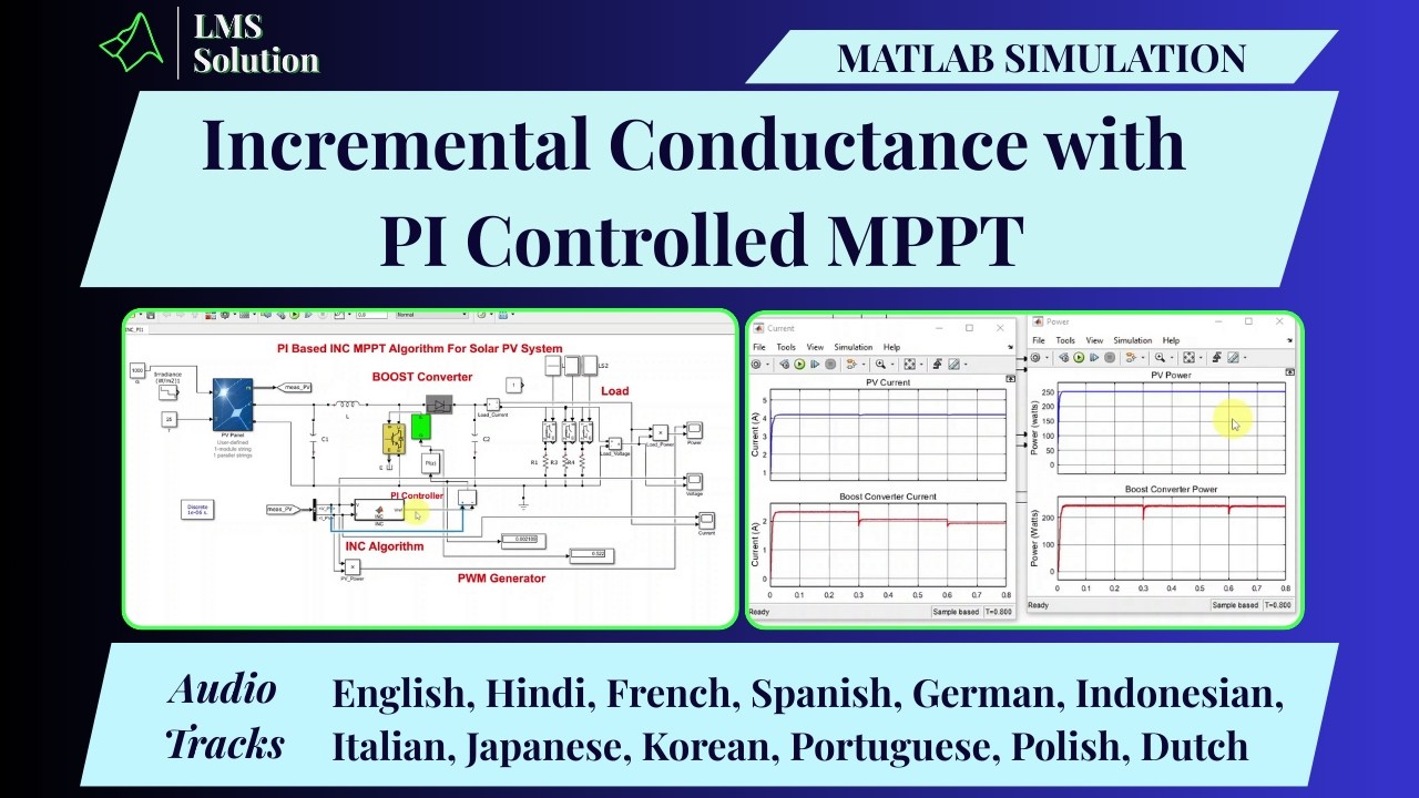MATLAB Simulation of Incremental Conductance with PI Controlled MPPT ...
