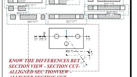DIFFERENCES BET SECTION VIEW - SECTION CUT - ALLIGNED SECTION VIEW - ALLIGNED SECTION CUT