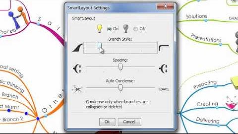 iMindMap 5 - SmartLayout