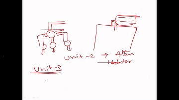 Microwave Engineering Introduction