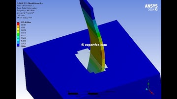 1st in the World!!! ANSYS Modal, Modal Acoustics - Lamella in water has lower resonance frequencies