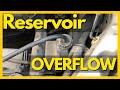 6 Reasons Why Reservoir overflow, spilling, full, boiling