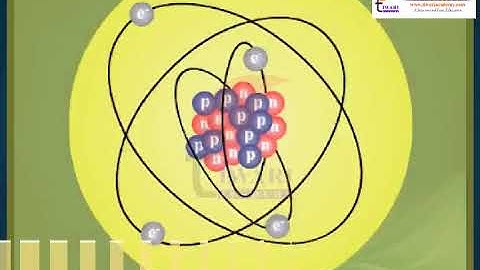 Class 9 Science Chapter 4 Structure of the Atom - What are Neutrons.