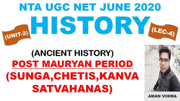 Post Mauryan Empire Lec 4 Unit 2  History ugc net june 2020
