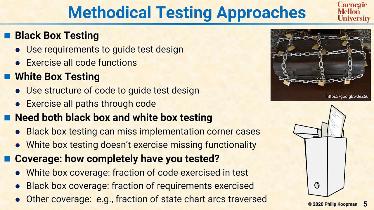L15 05 Methodical Testing Approaches - YouTube