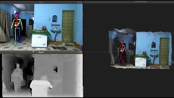 OpenPose: Real time 3D Pose Estimation with ZED camera using Caffe