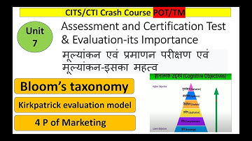 POT Unit 7 II Assessment and Certification Test & Evaluation-its Importance II Crash Course