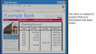 Celebrity About DNSSEC (Animated Introduction - With Text Narration) Net Worth