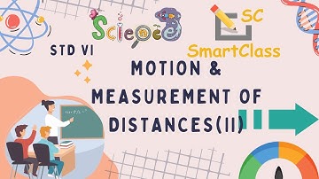 7. Motion & Measurement of Distances   Part 2 CBSE Class 6 Science