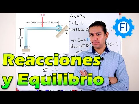 Equilibrio de un Cuerpo Rígido |Estática| - Salvador FI