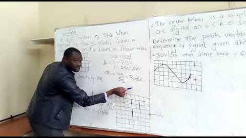 PHYSICS : Calculations based Cathode Ray Oscilloscope
