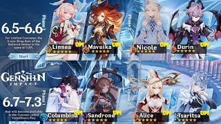 NEW UPDATE!! FULL 6.5 TO 7.3 BANNER ROADMAP! NICOLE REEYN, COLUMBINA, TSARITSA | Genshin Impact