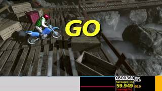 Trials Evolution Performance Analysis