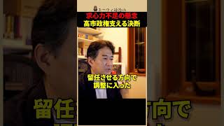 【自民党人事】小林鷹之氏留任の裏側！次の政権を見据えた驚きの戦略 #shorts #政治