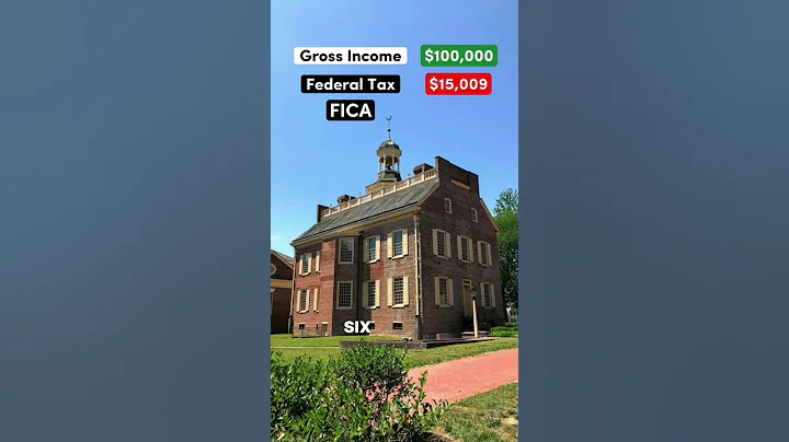 Living on $100k After Taxes in Delaware #delaware #taxes #democrat #republican #salary