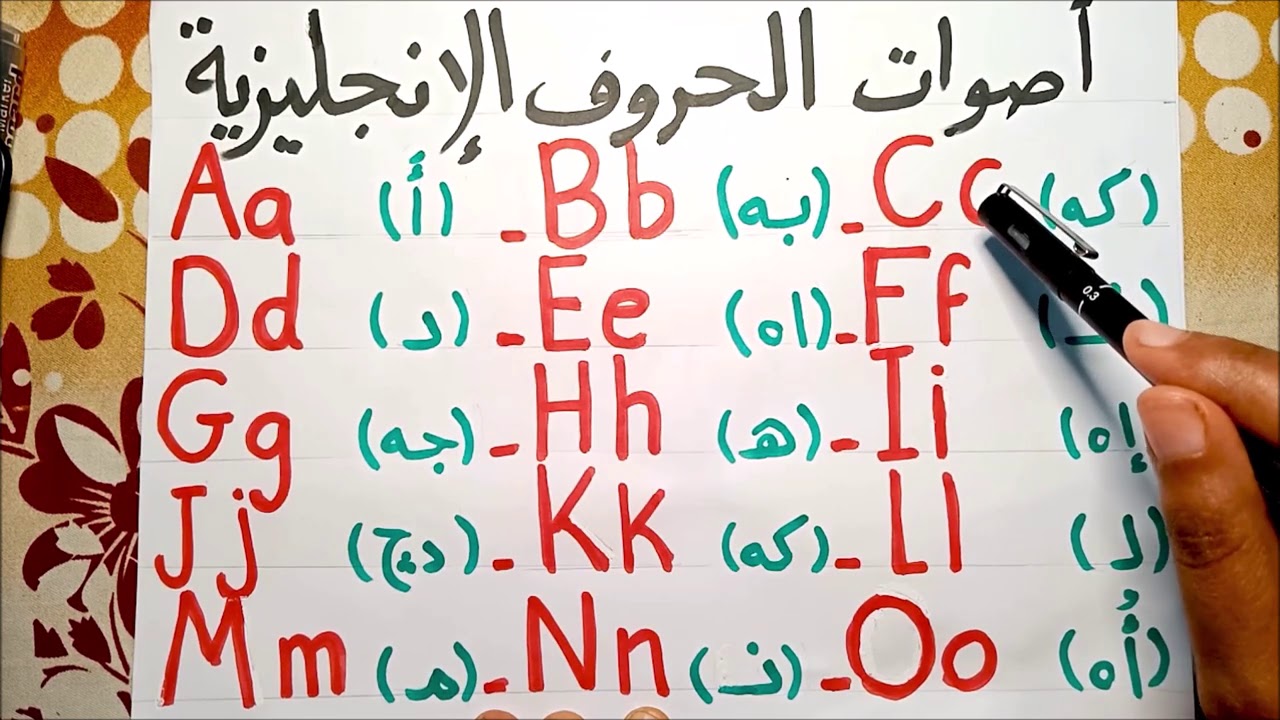 (31) أصوات حروف اللغة الإنجليزية ڨيديو مهم جداً لتسهيل القراءة للمبتدئين