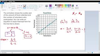 SCATTER PLOT 2 2026 05 13 15 03 14