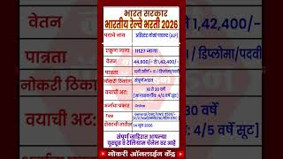 🔥11129 जागांसाठी रेल्वे भरती RRB ALP Bharati #rrbvacancy #ytshorts #ytshorts #नोकरी_ऑनलाईन_केंद्र