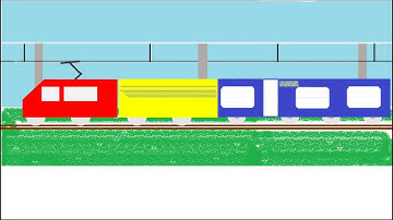 PowerPoint Train Animation! 🚂✨ (100% Working) ✔️ #ppt #powerpoint